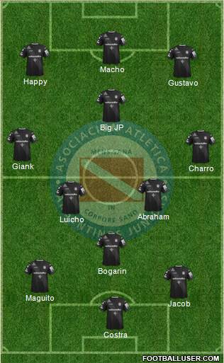 Argentinos Juniors Formation 2019