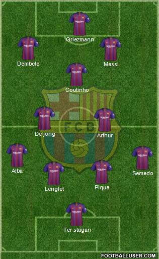F.C. Barcelona Formation 2019
