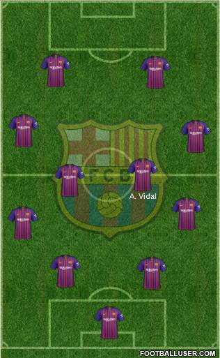 F.C. Barcelona Formation 2019