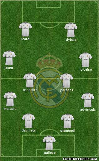 Real Madrid C.F. Formation 2019