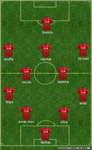 Liverpool Formation 2019