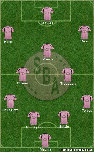 C Sport Boys A Formation 2019