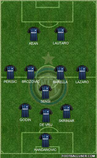 F.C. Internazionale Formation 2019