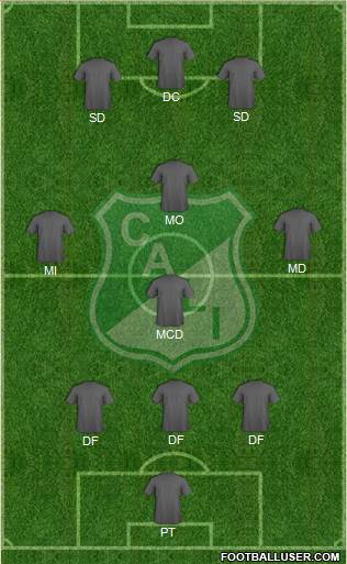 AC Deportivo Cali 4-2-4 football formation