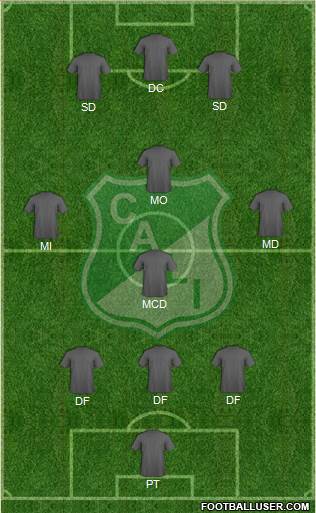 AC Deportivo Cali football formation