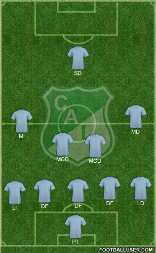 AC Deportivo Cali Formation 2019