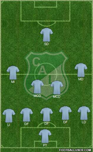 AC Deportivo Cali 4-2-4 football formation