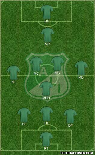 AC Deportivo Cali 4-2-4 football formation