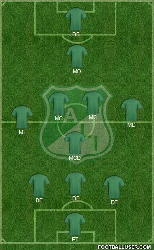 AC Deportivo Cali Formation 2019