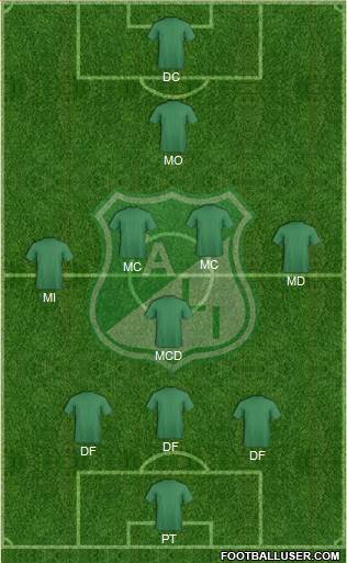 AC Deportivo Cali football formation