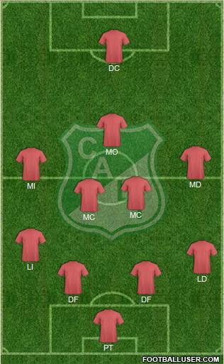 AC Deportivo Cali 4-2-4 football formation