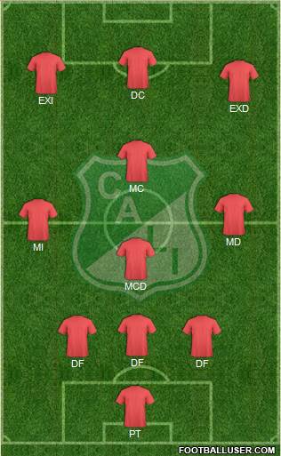 AC Deportivo Cali football formation