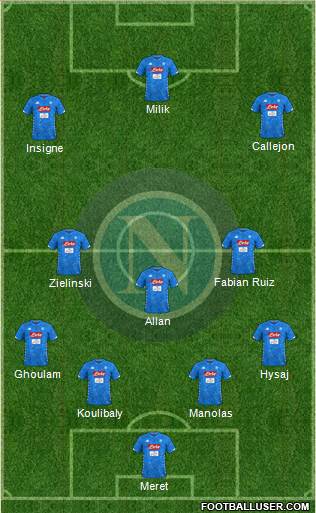 Napoli Formation 2019