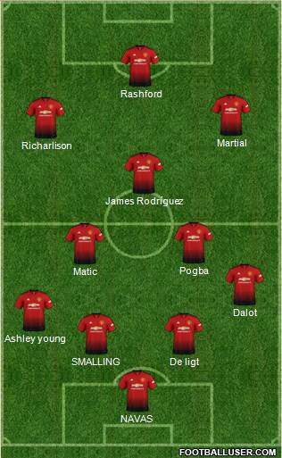 Manchester United Formation 2019