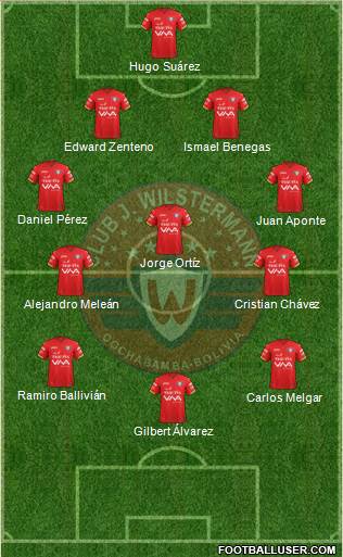 C Jorge Wilstermann Formation 2019