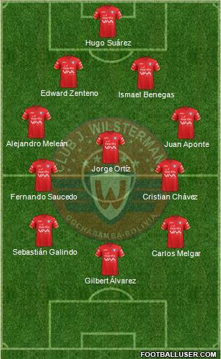 C Jorge Wilstermann Formation 2019