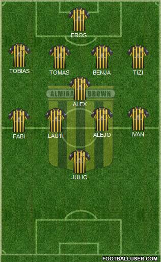 Almirante Brown Formation 2019