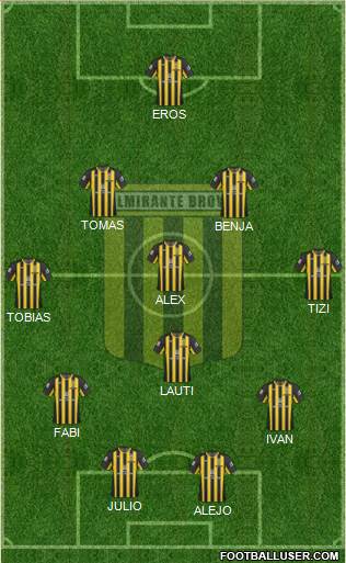 Almirante Brown Formation 2019