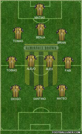 Almirante Brown Formation 2019