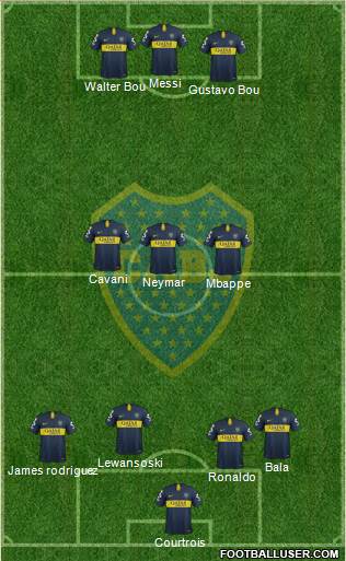Boca Juniors Formation 2019