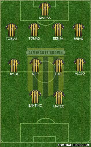 Almirante Brown Formation 2019