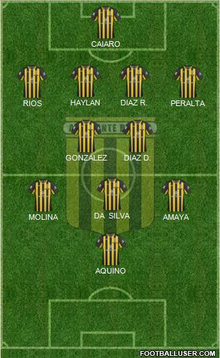 Almirante Brown Formation 2019