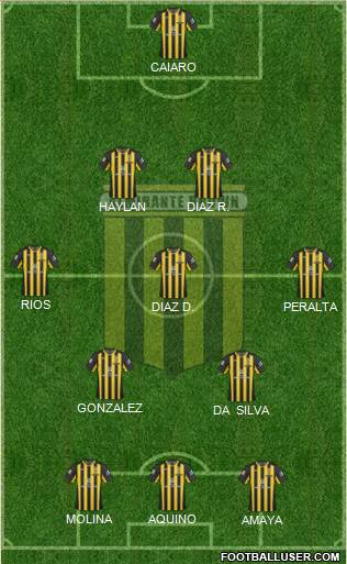 Almirante Brown Formation 2019