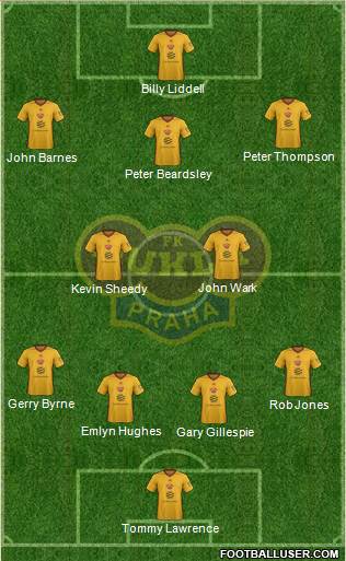 Dukla Prague Formation 2019