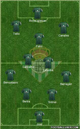 Real Betis B., S.A.D. Formation 2019