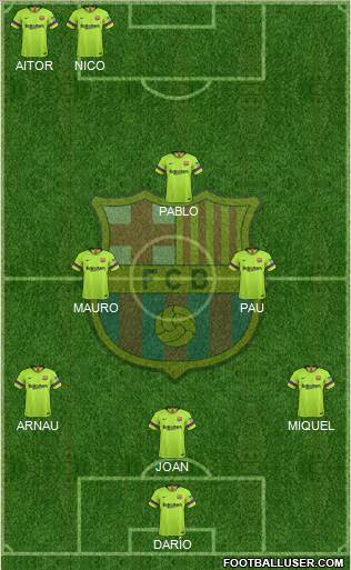 F.C. Barcelona Formation 2019