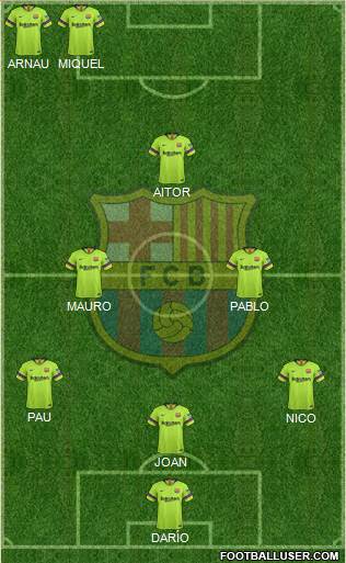 F.C. Barcelona Formation 2019