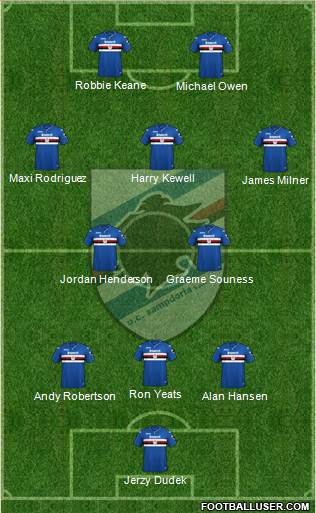 Sampdoria Formation 2019