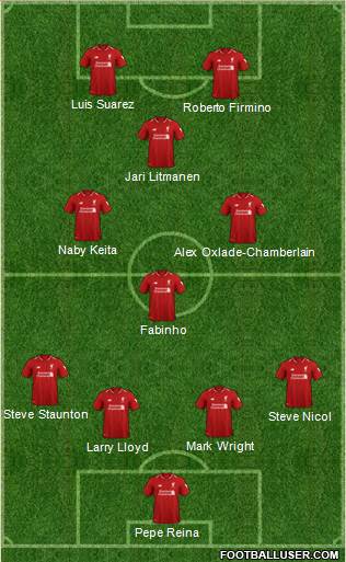 Liverpool Formation 2019