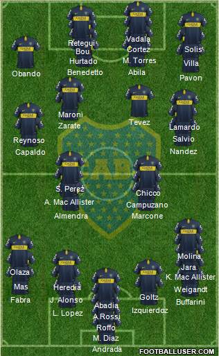 Boca Juniors Formation 2019