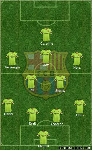 F.C. Barcelona Formation 2019