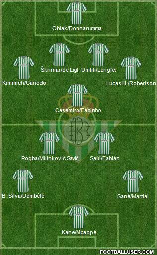Real Betis B., S.A.D. Formation 2019