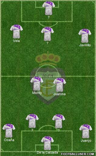 Real Jaén C.F. Formation 2019