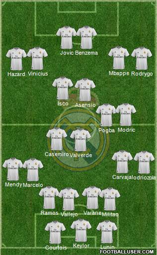 Real Madrid C.F. Formation 2019
