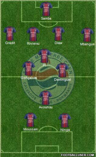 Stade Malherbe Caen Basse-Normandie 4-4-2 football formation