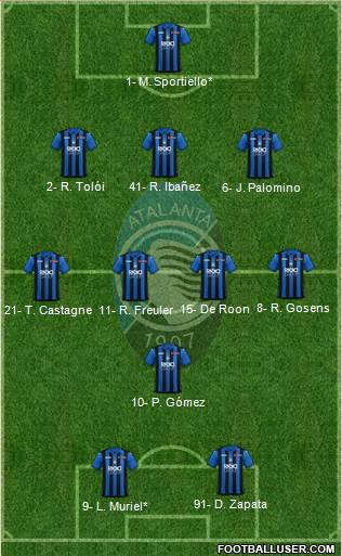 Atalanta Formation 2019