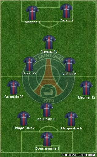 Paris Saint-Germain Formation 2019