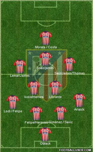 C. Atlético Madrid S.A.D. Formation 2019