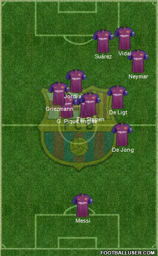 F.C. Barcelona Formation 2019