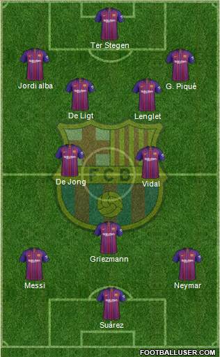 F.C. Barcelona Formation 2019