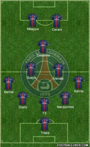 Paris Saint-Germain Formation 2019