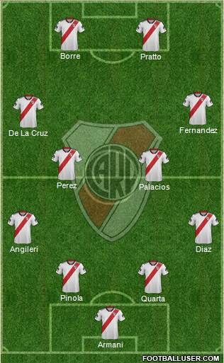 River Plate Formation 2019