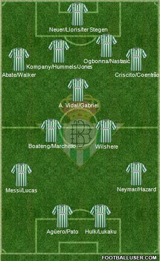 Real Betis B., S.A.D. Formation 2019