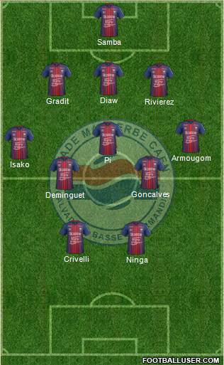 Stade Malherbe Caen Basse-Normandie 3-5-2 football formation