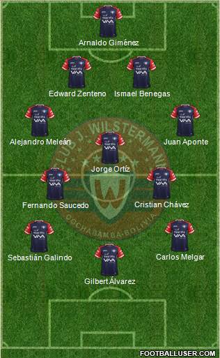 C Jorge Wilstermann Formation 2019
