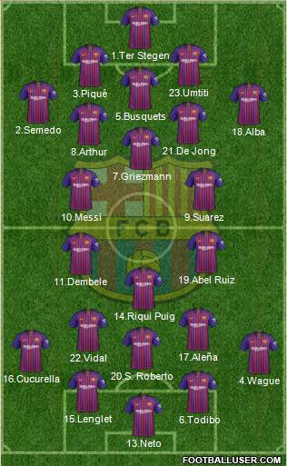 F.C. Barcelona Formation 2019